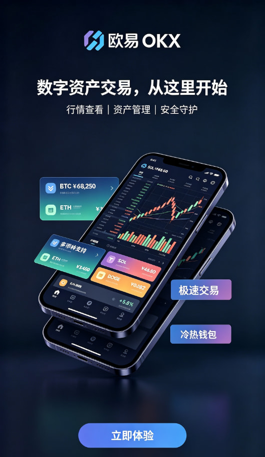 下载欧交易所APP资产安全解析配图